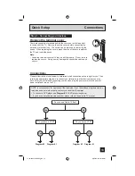 Предварительный просмотр 13 страницы JVC LCT1691-001A-A User Manual