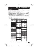 Предварительный просмотр 25 страницы JVC LCT1691-001A-A User Manual