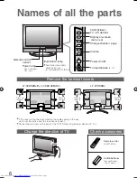 Предварительный просмотр 6 страницы JVC LCT1847-001B-U Instruction Manual