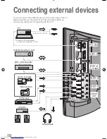 Предварительный просмотр 10 страницы JVC LCT1847-001B-U Instruction Manual