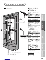 Предварительный просмотр 11 страницы JVC LCT1847-001B-U Instruction Manual