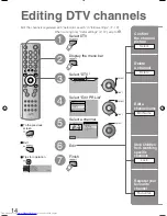 Предварительный просмотр 14 страницы JVC LCT1847-001B-U Instruction Manual