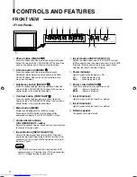 Предварительный просмотр 4 страницы JVC LCT2141-001A-H Instructions Manual