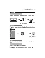 Предварительный просмотр 31 страницы JVC LCT2383-002A-A User Manual