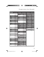 Предварительный просмотр 59 страницы JVC LCT2403-002A-A User Manual