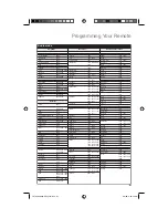 Предварительный просмотр 61 страницы JVC LCT2403-002A-A User Manual