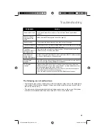 Предварительный просмотр 63 страницы JVC LCT2403-002A-A User Manual