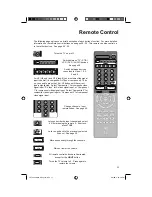 Предварительный просмотр 11 страницы JVC LCT2443-001A-A User Manual