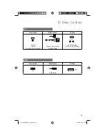 Предварительный просмотр 15 страницы JVC LCT2443-001A-A User Manual