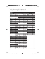 Предварительный просмотр 54 страницы JVC LCT2443-001A-A User Manual