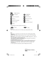 Предварительный просмотр 29 страницы JVC LCT2518-002C-A User Manual