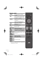 Предварительный просмотр 17 страницы JVC LCT2582-001A-H Instructions Manual