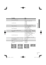 Preview for 62 page of JVC LCT2582-001A-H Instructions Manual