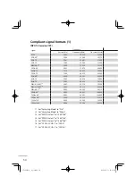 Preview for 69 page of JVC LCT2582-001A-H Instructions Manual