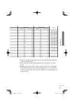 Preview for 70 page of JVC LCT2582-001A-H Instructions Manual