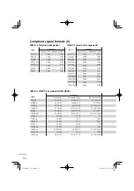 Preview for 71 page of JVC LCT2582-001A-H Instructions Manual