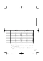 Preview for 72 page of JVC LCT2582-001A-H Instructions Manual