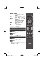 Предварительный просмотр 17 страницы JVC LCT2621-001A-H Instructions Manual