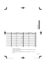 Предварительный просмотр 72 страницы JVC LCT2621-001A-H Instructions Manual