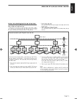 Предварительный просмотр 22 страницы JVC LET0089-001A Instructions Manual