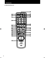 Preview for 8 page of JVC LET0091-001A Instructions Manual