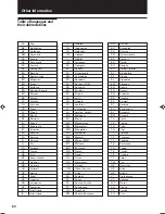 Preview for 62 page of JVC LET0091-001A Instructions Manual