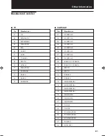 Preview for 63 page of JVC LET0091-001A Instructions Manual