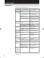 Preview for 66 page of JVC LET0091-001A Instructions Manual