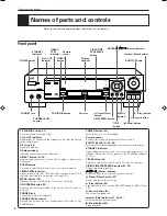 Preview for 10 page of JVC LET0141-002A Instructions Manual