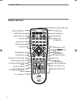 Preview for 12 page of JVC LET0141-002A Instructions Manual