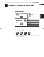 Preview for 17 page of JVC LET0141-002A Instructions Manual