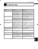 Preview for 101 page of JVC LET0141-002A Instructions Manual