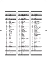 Preview for 107 page of JVC LET0141-002A Instructions Manual