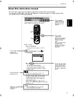 Preview for 5 page of JVC LET0213-001A Instructions Manual