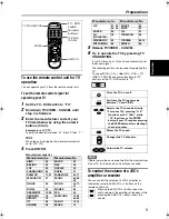 Preview for 11 page of JVC LET0227-003A Instructions Manual