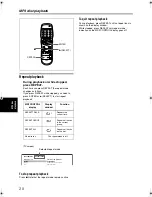 Preview for 30 page of JVC LET0227-003A Instructions Manual