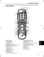 Preview for 41 page of JVC LET0227-003A Instructions Manual