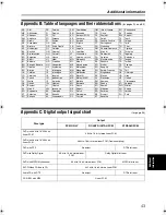 Preview for 45 page of JVC LET0227-003A Instructions Manual