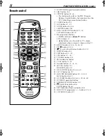 Preview for 8 page of JVC LET0239-001A Instructions Manual