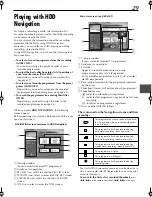 Preview for 29 page of JVC LET0239-001A Instructions Manual