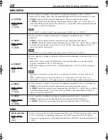 Preview for 68 page of JVC LET0239-001A Instructions Manual