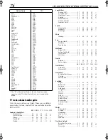 Preview for 74 page of JVC LET0239-001A Instructions Manual