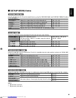 Preview for 17 page of JVC LM-150 Instructions Manual