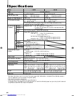 Preview for 22 page of JVC LM-150 Instructions Manual