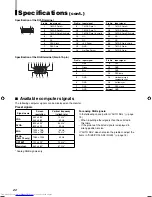 Preview for 24 page of JVC LM-150 Instructions Manual