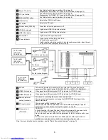 Предварительный просмотр 7 страницы JVC LM-15G Instructions Manual