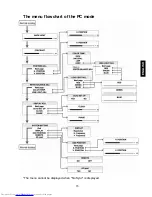 Предварительный просмотр 16 страницы JVC LM-15G Instructions Manual