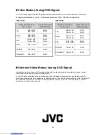 Предварительный просмотр 21 страницы JVC LM-15G Instructions Manual