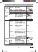 Preview for 21 page of JVC LM-173B Instructions Manual