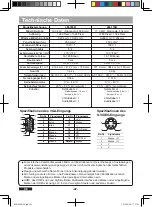 Preview for 22 page of JVC LM-173B Instructions Manual